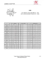 SAE O-ring Boss BSP Swivel Fitting