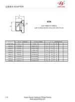 SAE O Ring Boss Internal Hex Plug