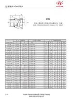 SAE O-ring Boss JIC Swivel