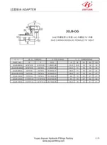 SAE ORB Fitting JIC Swivel Elbow