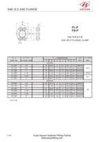 SAE Split Flange Flat Clamps
