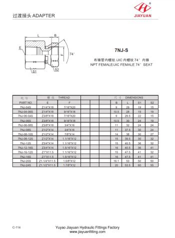 Straight NPT Female JIC Swivel Fitting