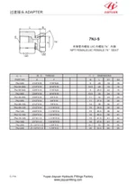 Straight NPT Female JIC Swivel Fitting