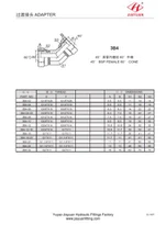 Swivel elbow Union