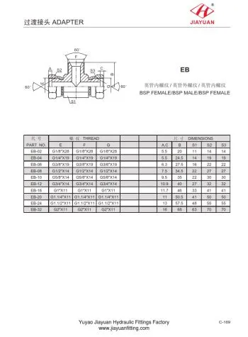Swivel BSP Female Male Cone Tee