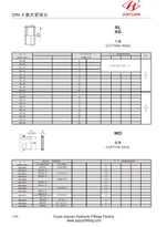 E Captive seal for tube fittings
